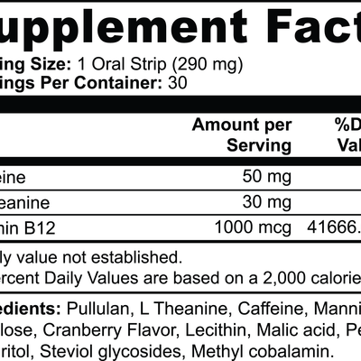 Supplement Facts for Wiseharts Energy Strips