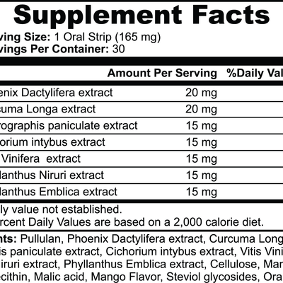 Supplement Facts for Hangover Strips.