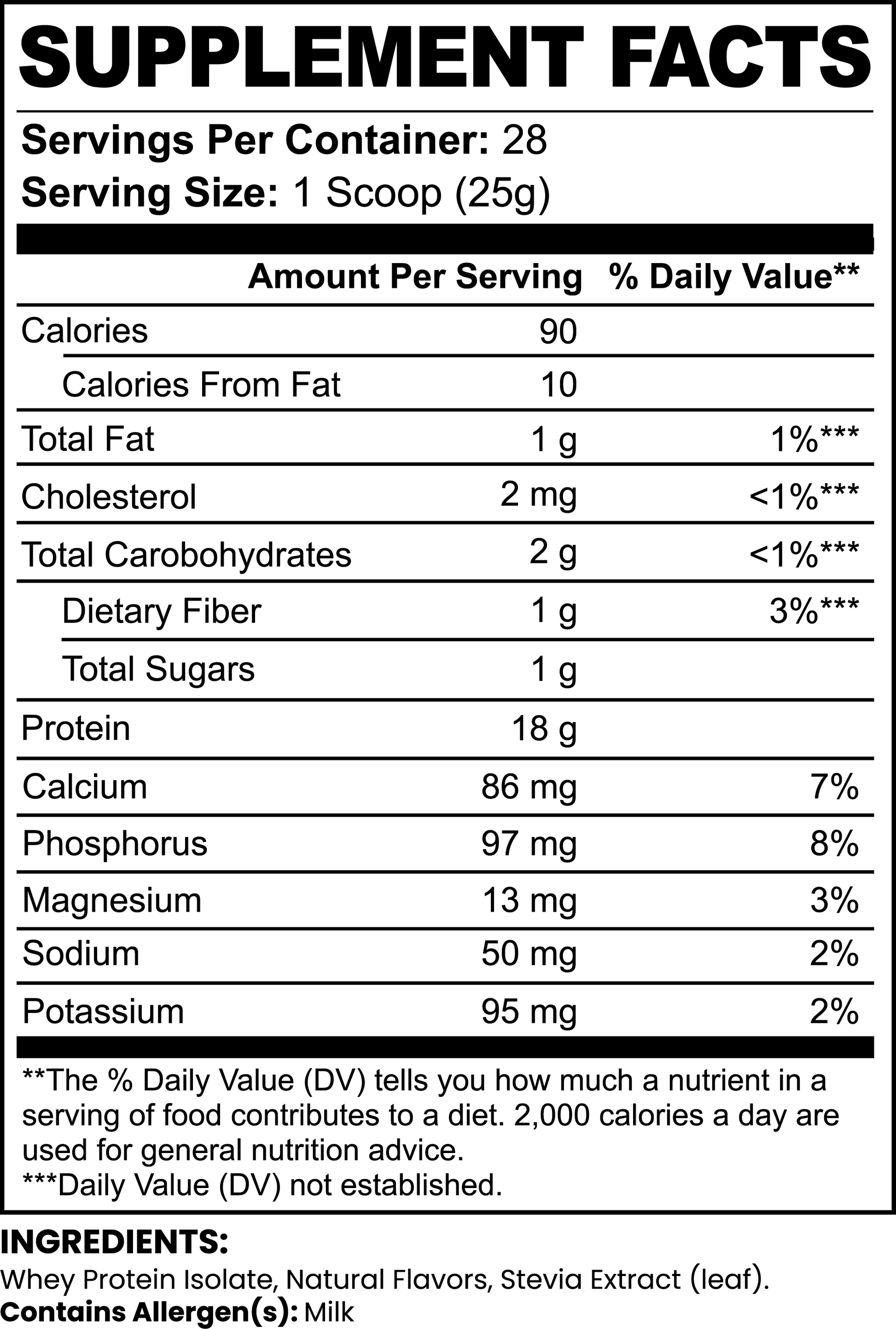 Wiseharts Whey Protein Chocolate Supplement Facts