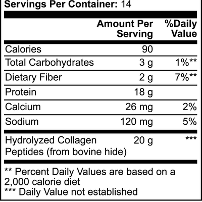 Supplement Facts for Grass Fed Collagen Peptides.