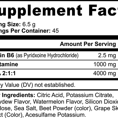 Supplement facts for Wiseharts BCAA Honeydew Watermelon