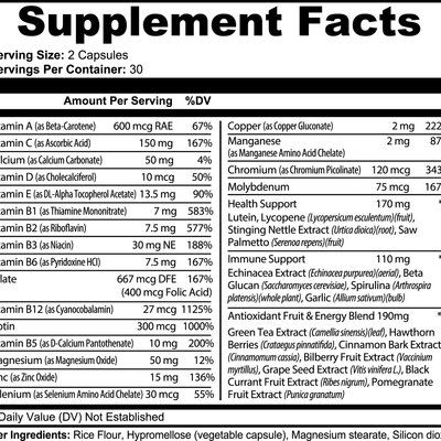 Supplement Facts for Multivitamin Capsules.