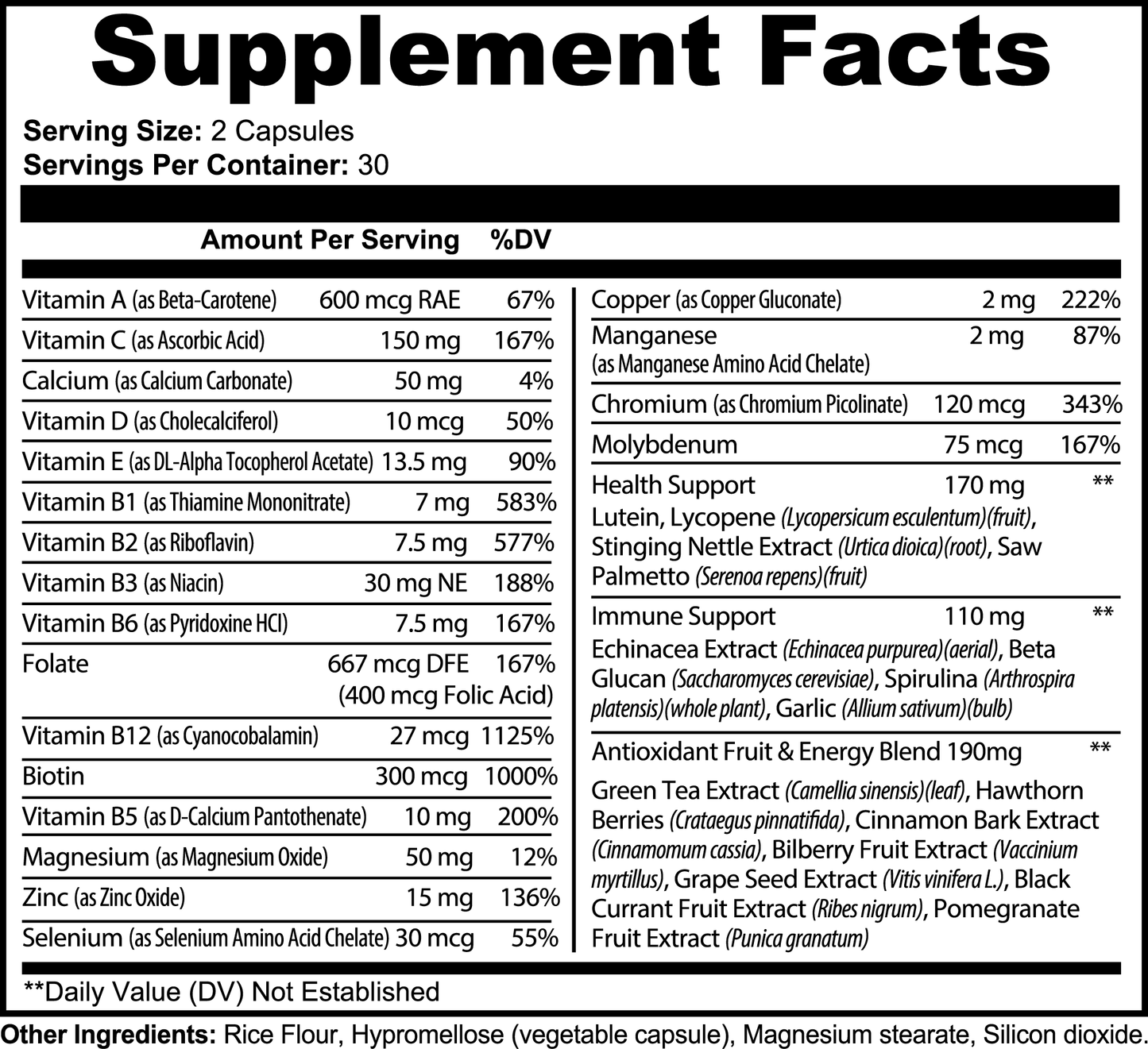 Supplement Facts for Multivitamin Capsules.