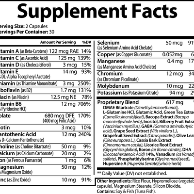 Wiseharts Nootropic Supplement Facts