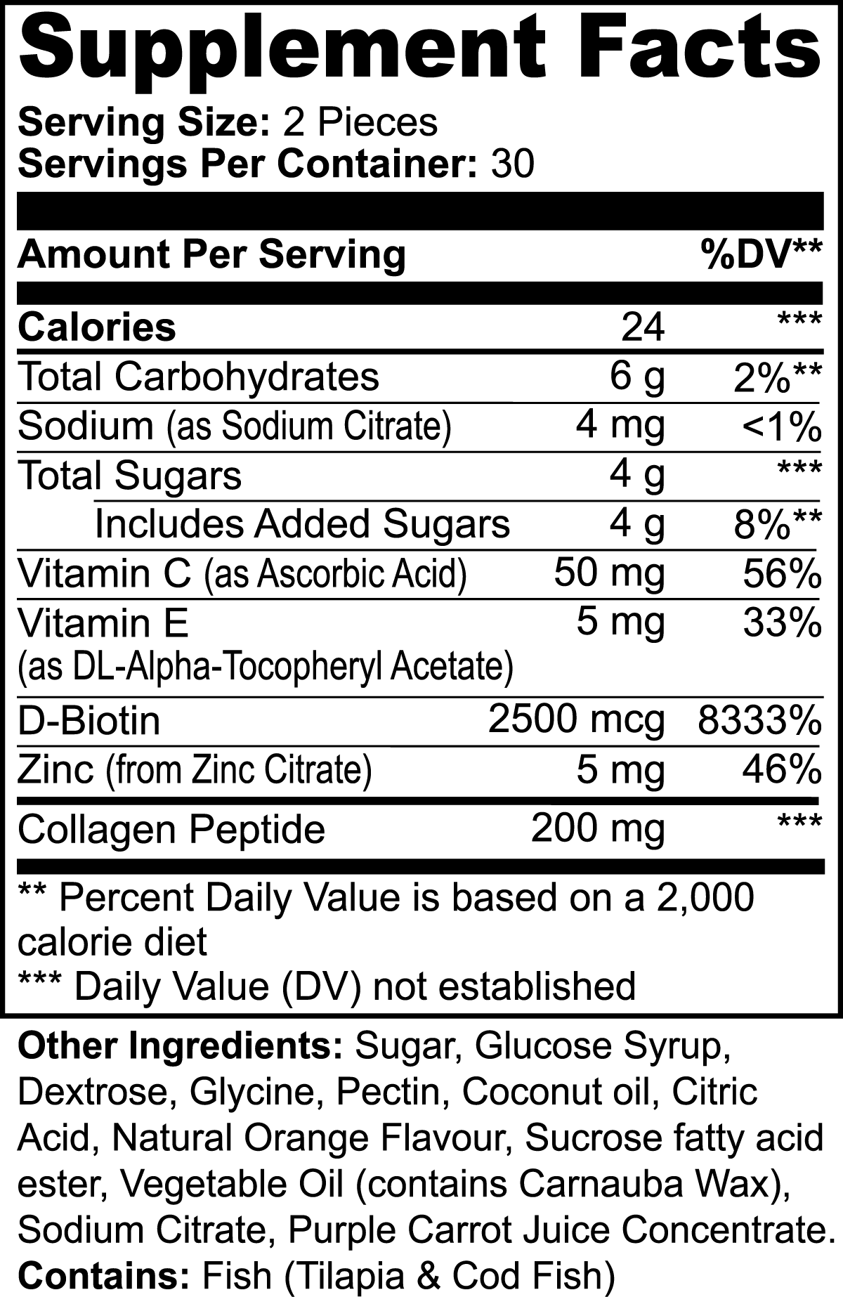 Supplement Facts for Collagen Gummies.